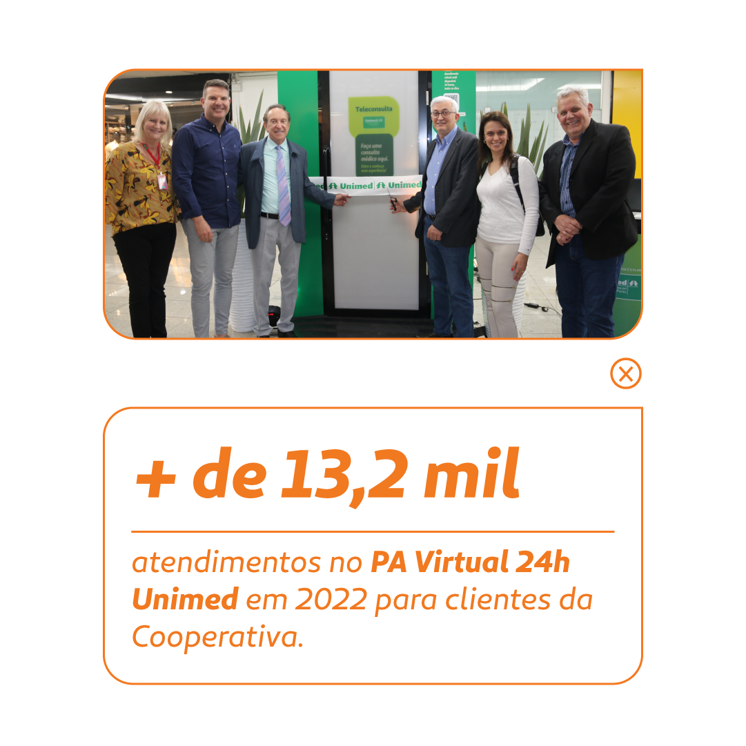 Foto da inauguração da cabine de teleconsulta da Unimed VTRP. Letreiro diz: mais de 13,2 mil atendimentos no PA Virtual 24h Unimed em 2022 para clientes da Cooperativa